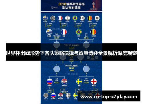 世界杯出线形势下各队策略抉择与智慧博弈全景解析深度观察 世界杯出线形势下各队策略抉择与智慧博弈全景解析深度观察