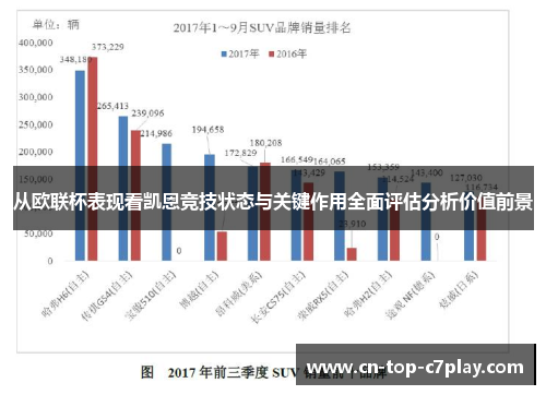 从欧联杯表现看凯恩竞技状态与关键作用全面评估分析价值前景 从欧联杯表现看凯恩竞技状态与关键作用全面评估分析价值前景
